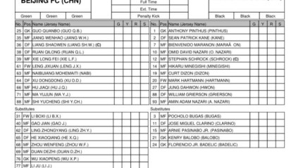 米兰体育官方-国安vs菲律宾联城首发：郭全博梁少文悉数出场