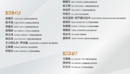 米兰体育官方-为做好U20亚洲杯备战，U19国足定于1月12日至2月9日在肇庆市集训